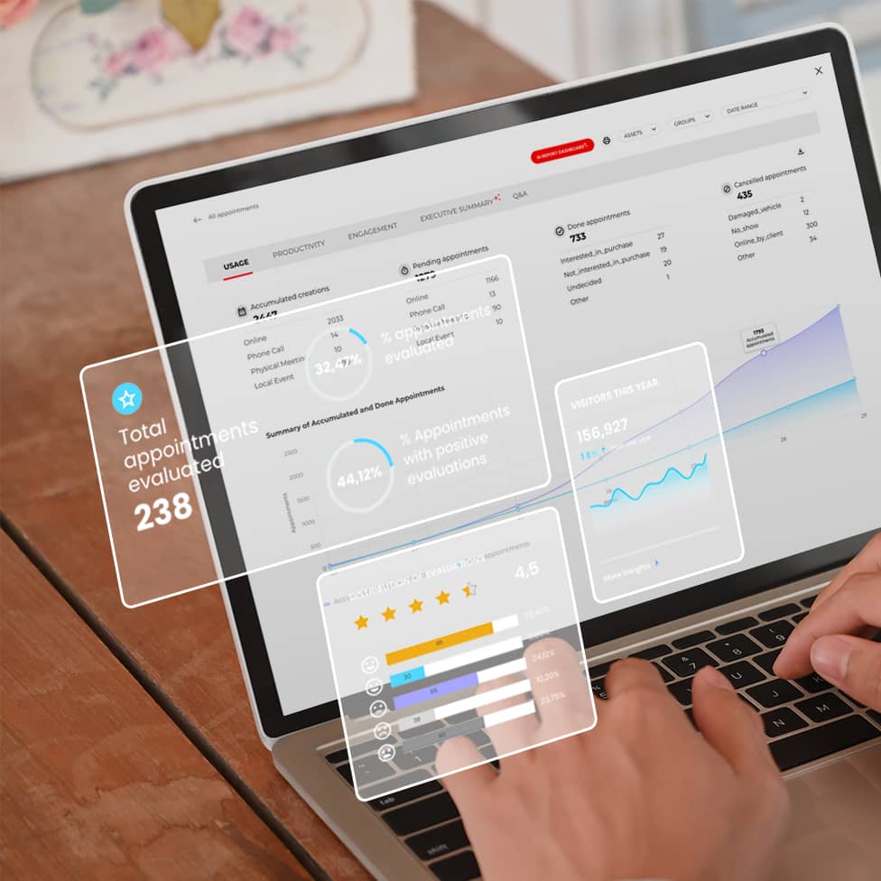 Advanced Analytics_Lead Advanced Analytics_Lead